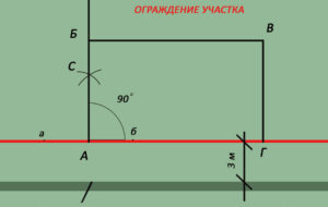 Как сделать правильно разметку фундамента?