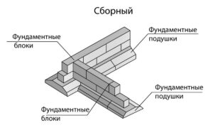 Плита перекрытия в ленточном фундаменте