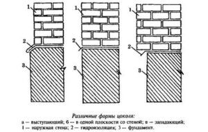 Из чего лучше всего сделать цоколь дома?