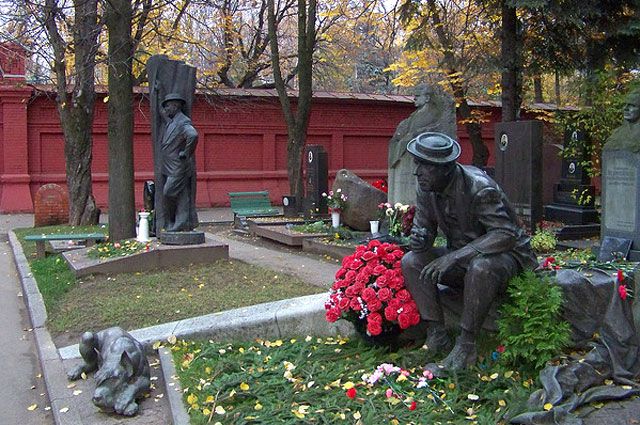 Новодевичье кладбище в Москве