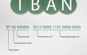 Безопасность на первом месте: Как провести успешное подтверждение IBAN в международных операциях.