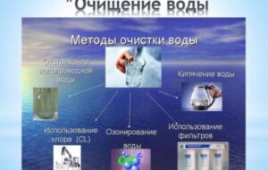 Какой фильтр лучше выбрать для очистки воды